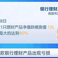 下周开始，银行定期存款利率将有重大变化_5
