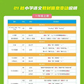 2021ѧСѧĲ̲Ϣ䶯þɽ̲_0