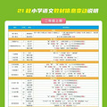 2021ѧСѧĲ̲Ϣ䶯þɽ̲_1
