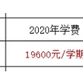 一年247000元！重庆17所民办小学2021年学费曝光！_0