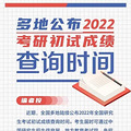 2022꿼гɼԲˣعгʼɼѯʱ
