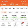 看着这样的行情，金融危机已经来了