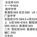 南岸区2022年指标到校成绩！11中604，二外620