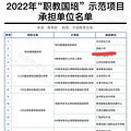 2022ְ̹ʾа쵥λ3Уѡ