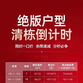 华润半山悦景出工抵房了，有兴趣的可以去看看，我没兴趣了_0