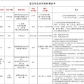 G宝贝跑路了，我们傻眼了…_0