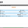 在重庆花1244万只买个公摊是什么感觉？