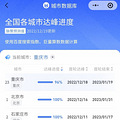 2023各省市第一波疫情感染高峰时间预测是好久？近期预测汇总一览_0