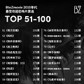 ýѡ2010ܻӭTop100_3