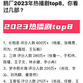 쳧2023ȲTOP8㿴һ