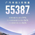 ҵѽ36.04ͬȱ51%ӻզŶ_5