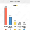 新型伴侣关系再次冲上热搜，暴露了婚姻的残酷真相_0