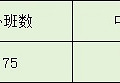 重庆科学城西永第一幼儿园2024年秋季招生啦！