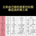 重庆封阳台太坑了吧注意这几点选窗不迷茫