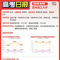 容易被人忽视的好大学———昆明理工大学
