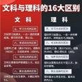 该来的还是来了，大规模的文科冬天_2