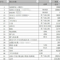 旧瓶装新酒之我又来了，时隔六年，又开始旧房翻新～_1