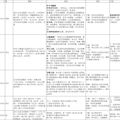 去泸州宜宾乐山眉山安岳吧丨喝酒不？99一瓶的五粮液_5