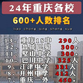 2024߿600+ѧУ