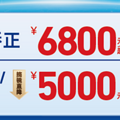ۿػ  ؼ6800 Ĥξ3600 ȫĿ5000_3