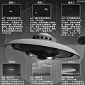 һڷ8UFO¼שҳشUFO¼