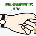 18味中药对应的人体穴位_5