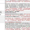 【妇保课堂笔记最全版】+叮当妈待产包分享【附不实用产品点评】_3