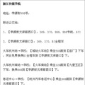 下沙高校公交攻略_3