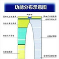 秋裤楼各种版本ps，丝袜也来了~_1