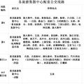 【线路调整公告】西湖景区线路优化(9月15日起实行)_0
