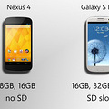 Android���콢��LG Nexus 4 VS ����Galaxy S3_3