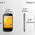 Android���콢��LG Nexus 4 VS ����Galaxy S3_1