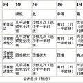 【健康会诊室】男同胞不认真刷牙 当心会让你不举_0