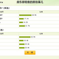 极品房东一箩筐，租客快来吐槽吧！撒分撒金币~