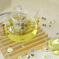 减肥花茶大盘点_1