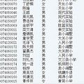 杭州育才2013电脑派位录取名单_3