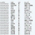 杭州育才2013电脑派位录取名单_0