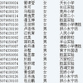 杭州育才2013电脑派位录取名单_2