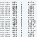 杭州育才2013电脑派位录取名单_5