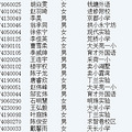 杭州育才2013电脑派位录取名单_4