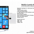 ��ŵ����Lumiaϵ��6Ӣ������»����귢��