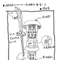 纯手绘给力--杭州西溪湿地慢生活街区游记_3