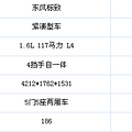 角逐英雄，鹿死谁手，307  VS  福克斯二厢 _2