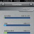 ʵôAPPƼ---Count2task ´_0