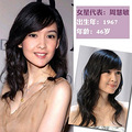 王菲44岁生日未见老 40+女星谁最会保养_1