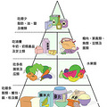 高龄麻麻不用愁，教你如何轻松孕育健康宝宝！