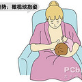 母乳喂养的正确姿势_1