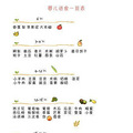 《西尔斯亲密育儿百科》——【婴儿进食一览表】