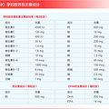 出海淘买多了的GNC孕妇营养包，包含维生素、钙和DHA_0