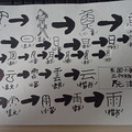 东园小学三（2）班阮洁汉字的演变真有趣